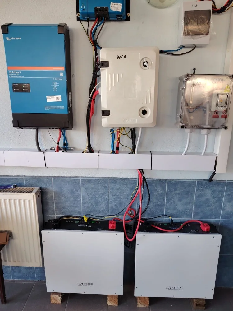 Sistem solar fotovoltaic montat – Bistrița-Năsăud
