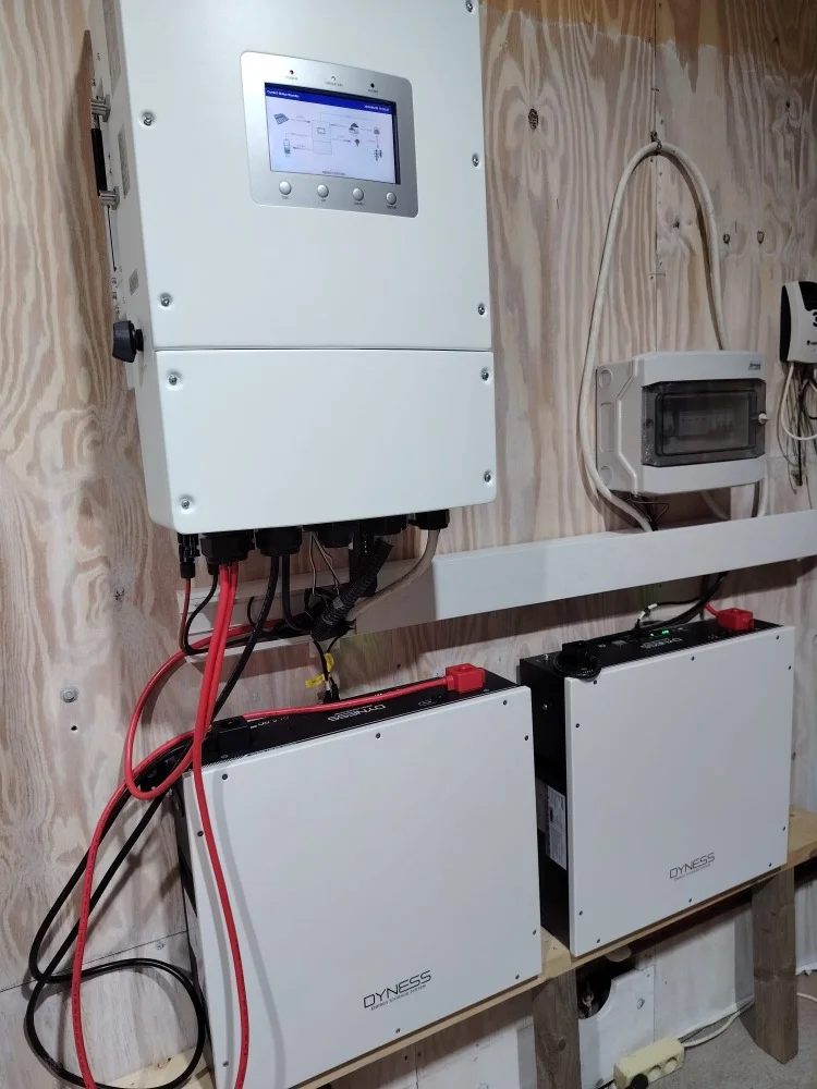 Panouri solare instalate profesionist – Newpod Bistrița